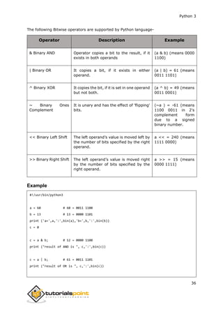 Python 3 - Tutorialspoint Full Cource Book.pdf | Programming Languages ...