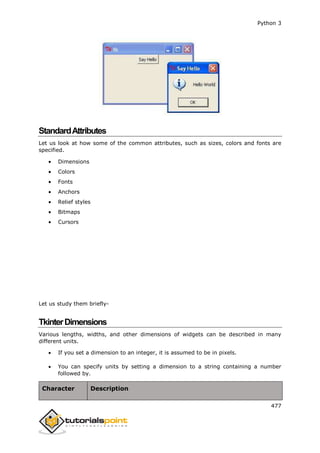Python 3
477
StandardAttributes
Let us look at how some of the common attributes, such as sizes, colors and fonts are
specified.
 Dimensions
 Colors
 Fonts
 Anchors
 Relief styles
 Bitmaps
 Cursors
Let us study them briefly-
TkinterDimensions
Various lengths, widths, and other dimensions of widgets can be described in many
different units.
 If you set a dimension to an integer, it is assumed to be in pixels.
 You can specify units by setting a dimension to a string containing a number
followed by.
Character Description
 
