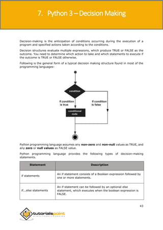 Python 3
43
Decision-making is the anticipation of conditions occurring during the execution of a
program and specified actions taken according to the conditions.
Decision structures evaluate multiple expressions, which produce TRUE or FALSE as the
outcome. You need to determine which action to take and which statements to execute if
the outcome is TRUE or FALSE otherwise.
Following is the general form of a typical decision making structure found in most of the
programming languages-
Python programming language assumes any non-zero and non-null values as TRUE, and
any zero or null values as FALSE value.
Python programming language provides the following types of decision-making
statements.
Statement Description
if statements
An if statement consists of a Boolean expression followed by
one or more statements.
if...else statements
An if statement can be followed by an optional else
statement, which executes when the boolean expression is
FALSE.
7. Python 3 – Decision Making
 