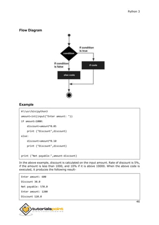 Python 3 - Tutorialspoint Full Cource Book.pdf