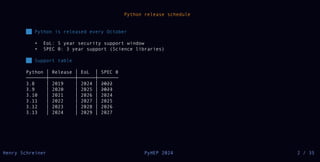 The two flavors of Python 3.13 - PyHEP 2024 | PDF