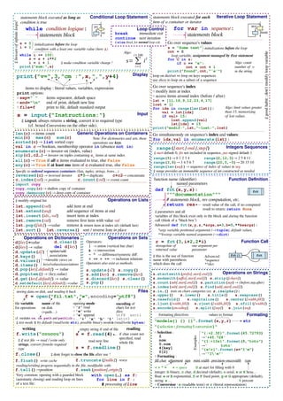 Python3 cheatsheet | PDF
