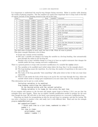 1.13. LOOPS AND SEQUENCES 39
It is important to understand the step-by-step changes during execution. Below is another table showing
the results of playing computer. The line numbers are much more important here to keep track of the ﬂow
of control, because of the jumping around at the end of the loop.
Line items item number comment
1 [’red’, ’orange’, ’yellow’, ’green’] - -
2 [’red’, ’orange’, ’yellow’, ’green’] - 1
3 [’red’, ’orange’, ’yellow’, ’green’] ’red’ 1 start with item as ﬁrst in sequence
4 [’red’, ’orange’, ’yellow’, ’green’] ’red’ 1 print: 1 red
5 [’red’, ’orange’, ’yellow’, ’green’] ’red’ 2 2 = 1+1
3 [’red’, ’orange’, ’yellow’, ’green’] ’orange’ 2 on to the next element in sequence
4 [’red’, ’orange’, ’yellow’, ’green’] ’orange’ 2 print 2 orange
5 [’red’, ’orange’, ’yellow’, ’green’] ’orange’ 3 3=2+1
3 [’red’, ’orange’, ’yellow’, ’green’] ’yellow’ 3 on to the next element in sequence
4 [’red’, ’orange’, ’yellow’, ’green’] ’yellow’ 3 print 3 yellow
5 [’red’, ’orange’, ’yellow’, ’green’] ’yellow’ 4 4=3+1
3 [’red’, ’orange’, ’yellow’, ’green’] ’green’ 4 on to the last element in sequence
4 [’red’, ’orange’, ’yellow’, ’green’] ’green’ 4 print 4 green
5 [’red’, ’orange’, ’yellow’, ’green’] ’green’ 5 5=4+1
3 [’red’, ’orange’, ’yellow’, ’green’] ’green’ 5 sequence done, end loop and code
The ﬁnal value of number is never used, but that is OK. What we want is printed.
This short example illustrates a lot of ideas:
• Loops may contain several variables.
• One way a variable can change is by being the variable in a for-loop heading, that automatically
goes through the values in the for-loop list.
• Another way to have variables change in a loop is to have an explicit statement that changes the
variable inside the loop, causing successive modiﬁcations.
There is a general pattern to loops with successive modiﬁcation of a variable like number above:
(1) The variables to be modiﬁed need initial values before the loop (line 1 in the example above).
(2) The loop heading causes the repetition. In a for-loop, the number of repetitions is the same as the
size of the list.
(3) The body of the loop generally “does something” (like print above in line 4) that you want done
repeatedly.
(4) There is code inside the body of the loop to set up for the next time through the loop, where the
variable which needs to change gets transformed to its next value (line 5 in the example above).
This information can be put in a code outline:
Initialize variables to be modified
Loop heading controlling the repetition
Do the desired action with the current variables
Modify variables to be ready for the action the next time
If you compare this pattern to the for-each and simple repeat loops in Section 1.13.4, you see that the
examples there were simpler. There was no explicit variable modiﬁcation needed to prepare for the next
time though the loop. We will refer to the latest, more general pattern as a successive modiﬁcation loop.
Functions are handy for encapsulating an idea for use and reuse in a program, and also for testing. We
can write a function to number a list, and easily test it with diﬀerent data. Read and run the example
program numberEntries4.py:
def numberList(items):
’’’Print each item in a list items, numbered in order.’’’
number = 1
for item in items:
print(number, item)
number = number + 1
 