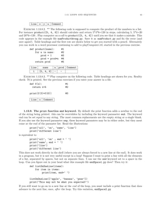 1.13. LOOPS AND SEQUENCES 44
Line x y n Comment
Exercise 1.13.8.2. ** The following code is supposed to compute the product of the numbers in a list.
For instance product([5, 4, 6]) should calculate and return 5*4*6=120 in steps, calculating 5, 5*4=20
and 20*6=120 . Play computer on a call to product([5, 4, 6]) until you see that it makes a mistake. This
code appears in the example ﬁle numProductWrong.py. Save it as numProduct.py and ﬁx the error (and
save again!). Table headings and the ﬁrst row are shown below to get you started with a pencil. Alternately
you can work in a word processor continuing to add to playComputer.rtf, started in the previous exercise.
def product(nums): #1
for n in nums: #2
prod = 1 #3
prod = prod*n #4
return prod #5
Line nums n prod Comment
1 [5, 4, 6] - -
Exercise 1.13.8.3. ** Play computer on the following code. Table headings are shown for you. Reality
check: 70 is printed. See the previous exercises if you enter your answer in a ﬁle.
def f(x): #1
return x+4 #2
print(f(3)*f(6)) #3
Line x Comment
1.13.9. The print function end keyword. By default the print function adds a newline to the end
of the string being printed. this can be overridden by including the keyword parameter end. The keyword
end can be set equal to any string. The most common replacements are the empty string or a single blank.
If you also use the keyword parameter sep, these keyword paramters may be in either order, but they msut
come at the end of the parmater list. Read the illustrations:
print(’all’, ’on’, ’same’, ’line’)
print(’different line’)
is equivalent to
print(’all’, ’on’ , end = ’ ’)
print(’same’, end = ’ ’)
print(’line’)
print(’different line’)
This does not work directly in the shell (where you are always forced to a new line at the end). It does work
in a program, but it is not very useful except in a loop! Suppose I want to print a line with all the elements
of a list, separated by spaces, but not on separate lines. I can use the end keyword set to a space in the
loop. Can you ﬁgure out in your head what this example ﬁle endSpace1.py does? Then try it:
def listOnOneLine(items):
for item in items:
print(item, end=’ ’)
listOnOneLine([’apple’, ’banana’, ’pear’])
print(’This may not be what you expected!’)
If you still want to go on to a new line at the end of the loop, you must include a print function that does
advance to the next line, once, after the loop. Try this variation, endSpace2.py
 