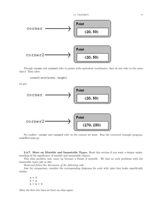 2.4. GRAPHICS 75
Though corner and corner2 refer to points with equivalent coordinates, they do not refer to the same
object. Then after
corner2.move(width, height)
we get:
No conﬂict: corner and corner2 refer to the corners we want. Run the corrected example program,
makeRectange.py.
2.4.7. More on Mutable and Immutable Types. Read this section if you want a deeper under-
standing of the signiﬁcance of muable and immutable objects.
This alias problem only came up because a Point is mutable. We had no such problems with the
immutable types int or str.
Read and follow the discussion of the following code.
Just for comparison, consider the corresponding diagrams for code with ints that looks superﬁcially
similar:
a = 2
b = a
b = b + 3
After the ﬁrst two lines we have an alias again:
 