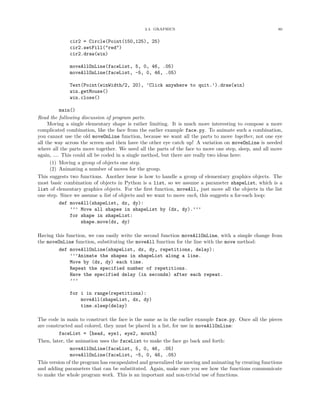 2.4. GRAPHICS 80
cir2 = Circle(Point(150,125), 25)
cir2.setFill("red")
cir2.draw(win)
moveAllOnLine(faceList, 5, 0, 46, .05)
moveAllOnLine(faceList, -5, 0, 46, .05)
Text(Point(winWidth/2, 20), ’Click anywhere to quit.’).draw(win)
win.getMouse()
win.close()
main()
Read the following discussion of program parts.
Moving a single elementary shape is rather limiting. It is much more interesting to compose a more
complicated combination, like the face from the earlier example face.py. To animate such a combination,
you cannot use the old moveOnLine function, because we want all the parts to move together, not one eye
all the way across the screen and then have the other eye catch up! A variation on moveOnLine is needed
where all the parts move together. We need all the parts of the face to move one step, sleep, and all move
again, .... This could all be coded in a single method, but there are really two ideas here:
(1) Moving a group of objects one step.
(2) Animating a number of moves for the group.
This suggests two functions. Another issue is how to handle a group of elementary graphics objects. The
most basic combination of objects in Python is a list, so we assume a parameter shapeList, which is a
list of elementary graphics objects. For the ﬁrst function, moveAll, just move all the objects in the list
one step. Since we assume a list of objects and we want to move each, this suggests a for-each loop:
def moveAll(shapeList, dx, dy):
’’’ Move all shapes in shapeList by (dx, dy).’’’
for shape in shapeList:
shape.move(dx, dy)
Having this function, we can easily write the second function moveAllOnLine, with a simple change from
the moveOnLine function, substituting the moveAll function for the line with the move method:
def moveAllOnLine(shapeList, dx, dy, repetitions, delay):
’’’Animate the shapes in shapeList along a line.
Move by (dx, dy) each time.
Repeat the specified number of repetitions.
Have the specified delay (in seconds) after each repeat.
’’’
for i in range(repetitions):
moveAll(shapeList, dx, dy)
time.sleep(delay)
The code in main to construct the face is the same as in the earlier example face.py. Once all the pieces
are constructed and colored, they must be placed in a list, for use in moveAllOnLine:
faceList = [head, eye1, eye2, mouth]
Then, later, the animation uses the faceList to make the face go back and forth:
moveAllOnLine(faceList, 5, 0, 46, .05)
moveAllOnLine(faceList, -5, 0, 46, .05)
This version of the program has encapsulated and generalized the moving and animating by creating functions
and adding parameters that can be substituted. Again, make sure you see how the functions communicate
to make the whole program work. This is an important and non-trivial use of functions.
 