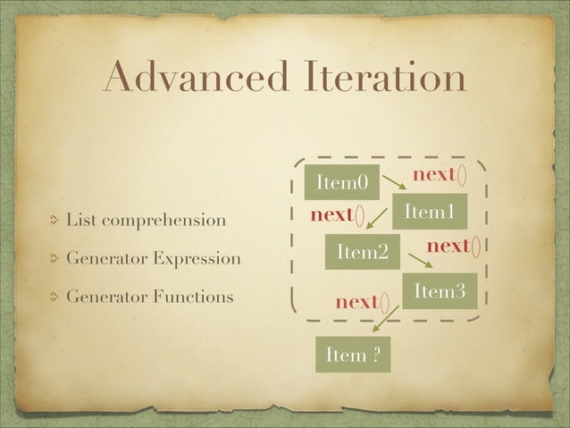 Python 45 minutes Hangouts #4 | PPT