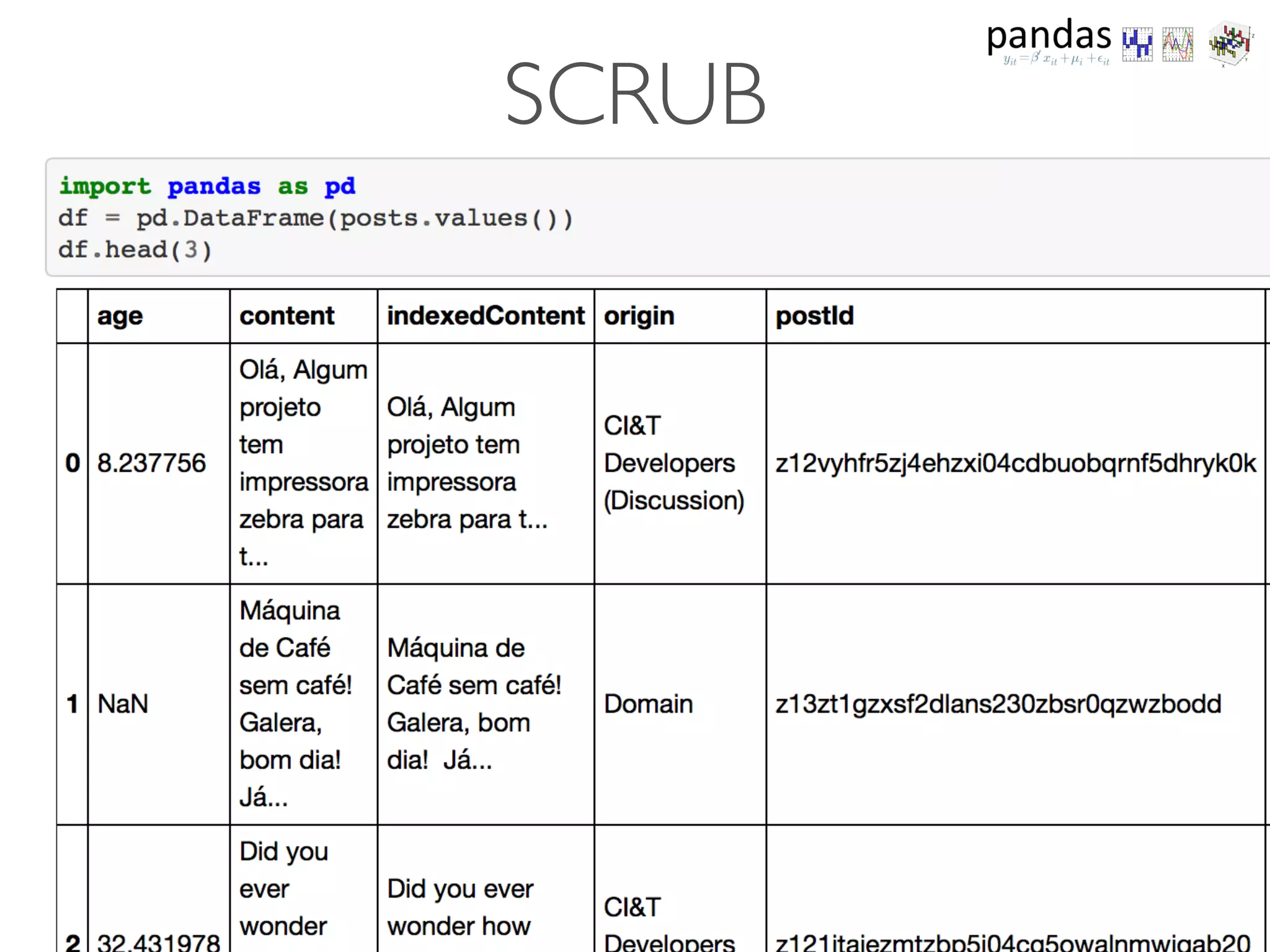 SCRUB
 