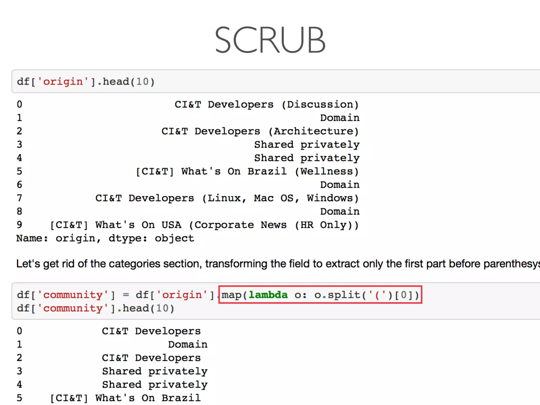 SCRUB
 