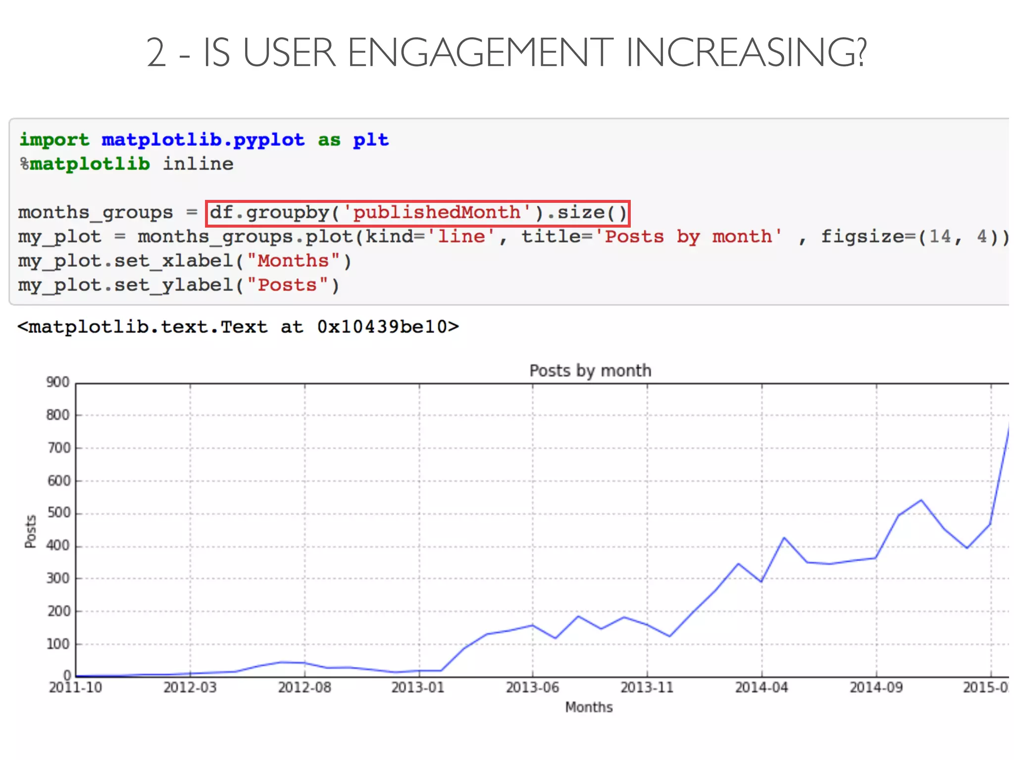 2 - IS USER ENGAGEMENT INCREASING?
 