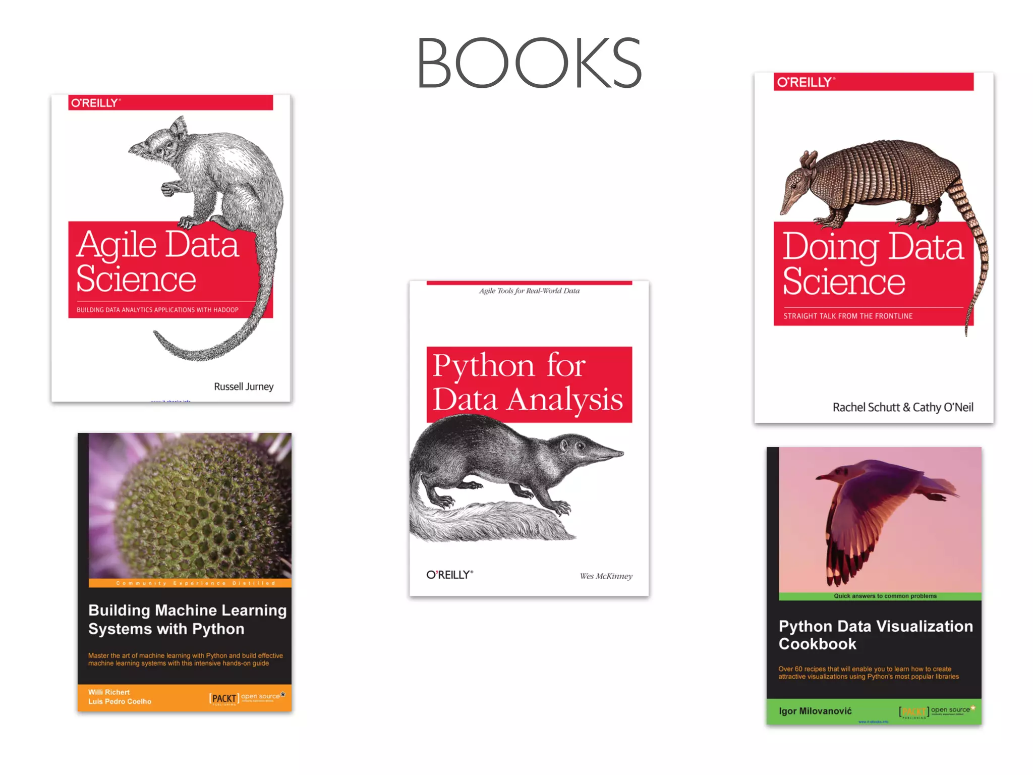 BOOKS
 