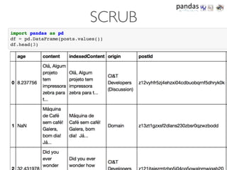 SCRUB
 