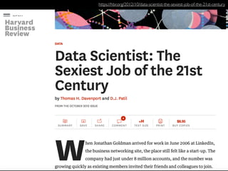 https://hbr.org/2012/10/data-scientist-the-sexiest-job-of-the-21st-century
 