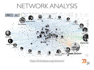 NETWORK ANALYSIS
https://linkedjazz.org/network/
js
 