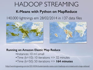 HADOOP STREAMING
http://workingsweng.com.br/2014/04/clusterizando-raios-com-hadoop-e-k-means-em-map-reduce/
K-Means with Python on MapReduce
140.000 lightnings em 28/02/2014 in 137 data ﬁles
Running on Amazon Elastic Map Reduce
•Instances: 10 m1.small
•Time (k=10): 10 iterations => 32 minutes
•Time (k=50): 50 iterations => 164 minutes
 