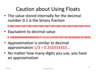 • The value stored internally for the decimal
number 0.1 is the binary fraction
• Equivalent to decimal value
• Approximation is similar to decimal
approximation 1/3 = 0.333333333...
• No matter how many digits you use, you have
an approximation
Sep-23
38
Programming
Caution about Using Floats
0.00011001100110011001100110011001100110011001100110011010
0.1000000000000000055511151231257827021181583404541015625
 