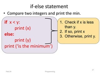 if-else statement
• Compare two integers and print the min.
Feb-24 Programming
21
1. Check if x is less
than y.
2. If so, print x
3. Otherwise, print y.
if x < y:
print (x)
else:
print (y)
print (‘is the minimum’)
 