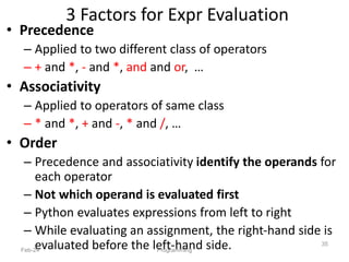 3 Factors for Expr Evaluation
• Precedence
– Applied to two different class of operators
– + and *, - and *, and and or, …
• Associativity
– Applied to operators of same class
– * and *, + and -, * and /, …
• Order
– Precedence and associativity identify the operands for
each operator
– Not which operand is evaluated first
– Python evaluates expressions from left to right
– While evaluating an assignment, the right-hand side is
evaluated before the left-hand side.
Feb-24 Programming
35
 