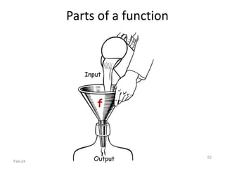 Parts of a function
Feb-24 Programming, Functions
52
Input
Output
f
 