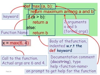 x = max(6, 4)
def max (a, b):
‘’’return maximum among a and b’’’
if (a > b):
return a
else:
return b
keyword
Function Name
2 arguments
a and b
(formal args)
Body of thefunction,
indented w.r.t the
def keyword
Feb-24 Programming, Functions
53
Documentation comment
(docstring), type
help <function-name>
on prompt to get help for the function
Call to the function.
Actual args are 6 and 4.
 