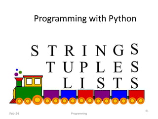 Programming with Python
Feb-24
61
Programming
T U E
P L S
L I S
S T
S T N
R I G S
 