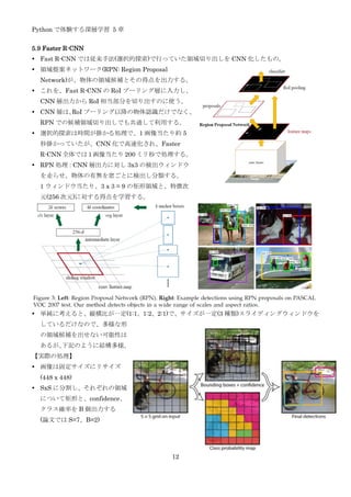 Python で体験する深層学習 5 章
12
5.9 Faster R-CNN
 Fast R-CNN では従来手法(選択的探索)で行っていた領域切り出しを CNN 化したもの。
 領域提案ネットワーク(RPN: Region Proposal
Network)が、物体の領域候補とその得点を出力する。
 これを、Fast R-CNN の RoI プーリング層に入力し、
CNN 層出力から RoI 相当部分を切り出すのに使う。
 CNN 層は、RoI プーリング以降の物体認識だけでなく、
RPN での候補領域切り出しでも共通して利用する。
 選択的探索は時間が掛かる処理で、1 画像当たり約 5
秒掛かっていたが、CNN 化で高速化され、Faster
R-CNN 全体では 1 画像当たり 200 ミリ秒で処理する。
 RPN 処理：CNN 層出力に対し 3x3 の検出ウィンドウ
を走らせ、物体の有無を窓ごとに検出し分類する。
1 ウィンドウ当たり、3 x 3 = 9 の矩形領域と、特徴次
元(256 次元)に対する得点を学習する。
 単純に考えると、縦横比が一定(1:1、1:2、2:1)で、サイズが一定(3 種類)スライディングウィンドウを
しているだけなので、多様な形
の領域候補を出せない可能性は
あるが、下記のように結構多様。
【実際の処理】
 画像は固定サイズにリサイズ
(448 x 448)
 SxS に分割し、それぞれの領域
について矩形と、confidence、
クラス確率を B 個出力する
(論文では S=7、B=2)
 