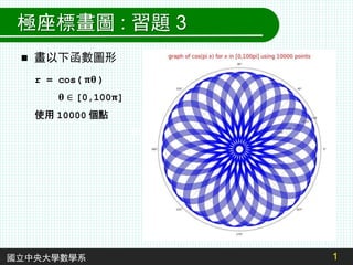 1
OˮD : } 3
WWϵ
? ºD
r = cos( ?? )
?  [0,100?]
ʹ 10000 c
 