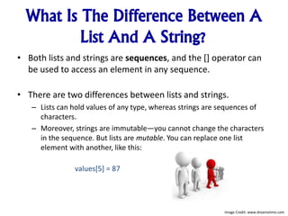 An Introduction To Python - Lists, Part 1 | PPT