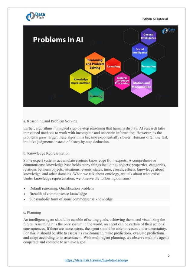 Python AI tutorial | PDF
