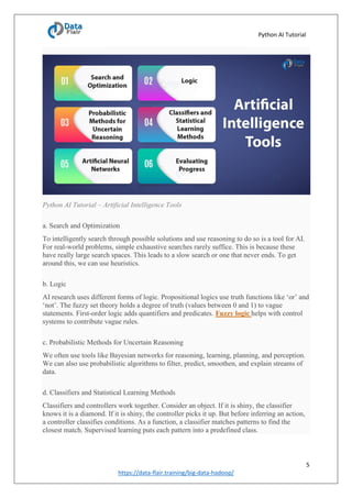 Python AI Tutorial
5
https://data-flair.training/big-data-hadoop/
Python AI Tutorial – Artificial Intelligence Tools
a. Se...