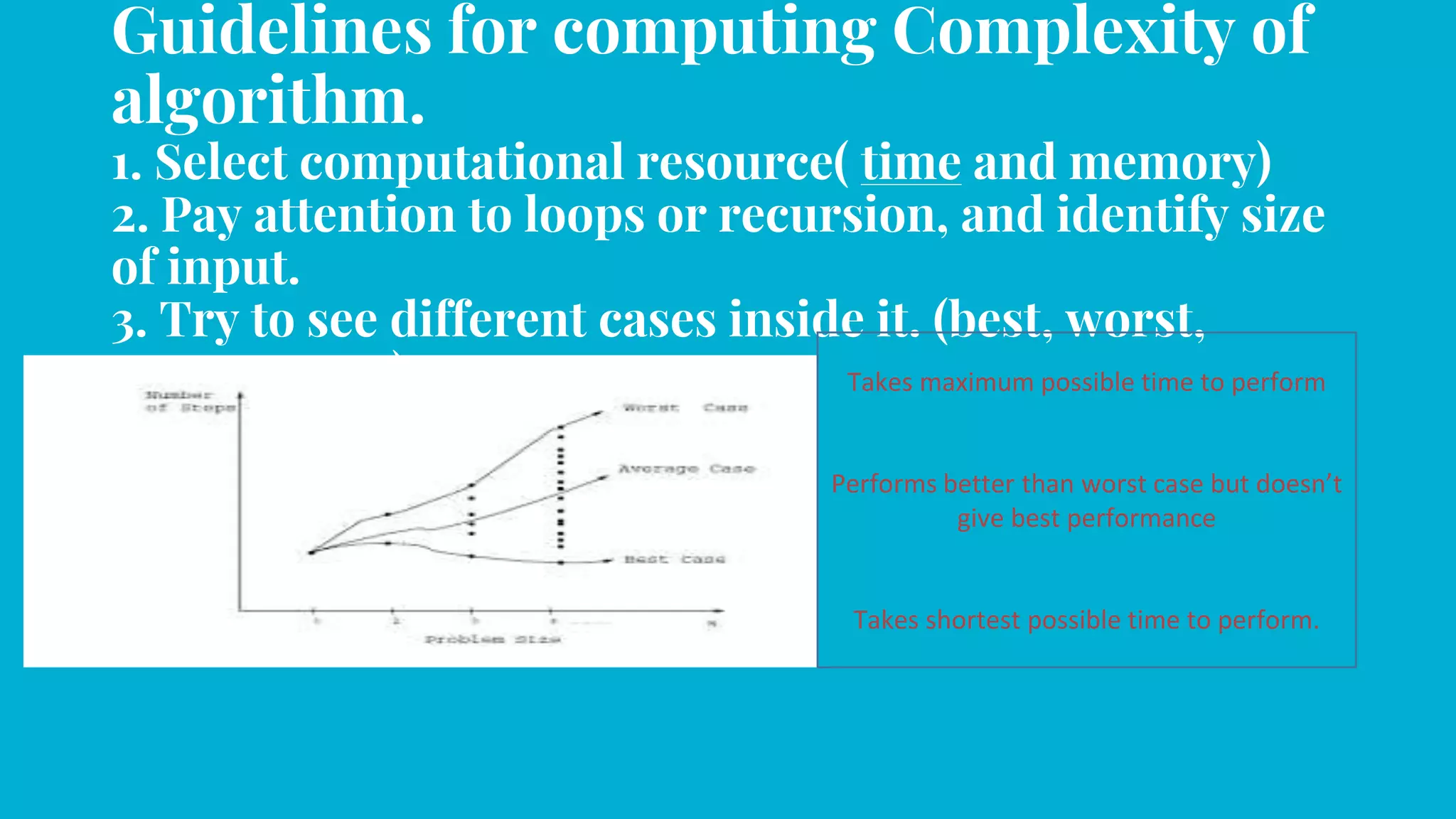 Python algorithm efficency | PPTX