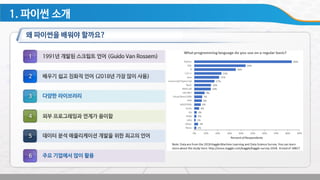 Python anaconda install_guide_kor