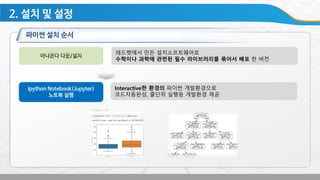 레드햇에서 만든 설치소프트웨어로
수학이나 과학에 관련된 필수 라이브러리를 묶어서 배포 한 버전
Interactive한 환경의 파이썬 개발환경으로
코드자동완성, 줄단위 실행등 개발환경 제공
 