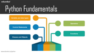 Python Anaconda Tutorial | Edureka | PDF