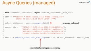 1 from cassandra.concurrent import execute_concurrent_with_args
2
3 stmt = """SELECT * FROM sensor_data WHERE sensor_id=?
4 ORDER BY created_at DESC LIMIT 1""")
5
6 select_statement = session.prepare(stmt)
7
8 sensor_ids = [["f472d5ff-0c76-404a-8044-038db416685e"],
9 ["940cb741-d5b5-4c5d-82f5-bf1aa61c6d47"],
10 ["497d4b2c-cba2-4d0f-bd80-42de612690fd"],
11 ["1bdeac75-7e12-43ba-80b5-2d38405f9843"]
12
13 result = execute_concurrent_with_args(session, select_statement, sensor_ids)
Async Queries (managed)
prepared statement
automatically manages concurrency
 