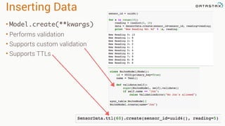 Inserting Data
• Model.create(**kwargs)
• Performs validation
• Supports custom validation
• Supports TTLs
 