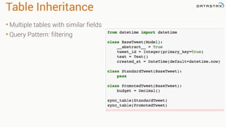 Table Inheritance
• Multiple tables with similar fields
• Query Pattern: filtering
 