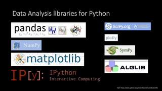 Data Analysis libraries for Python
plotly
Ref: https://wiki.python.org/moin/NumericAndScientific
 