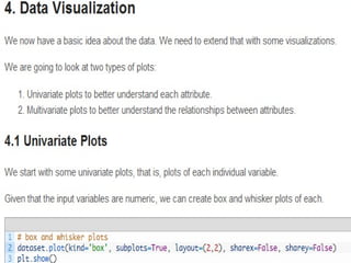 Python and data analytics | PPT