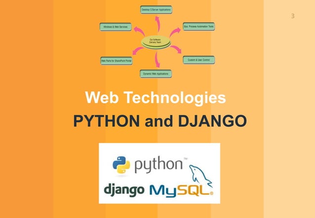 Python and Django | PPT