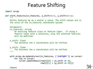 Feature	
  Shifting	
  
 
