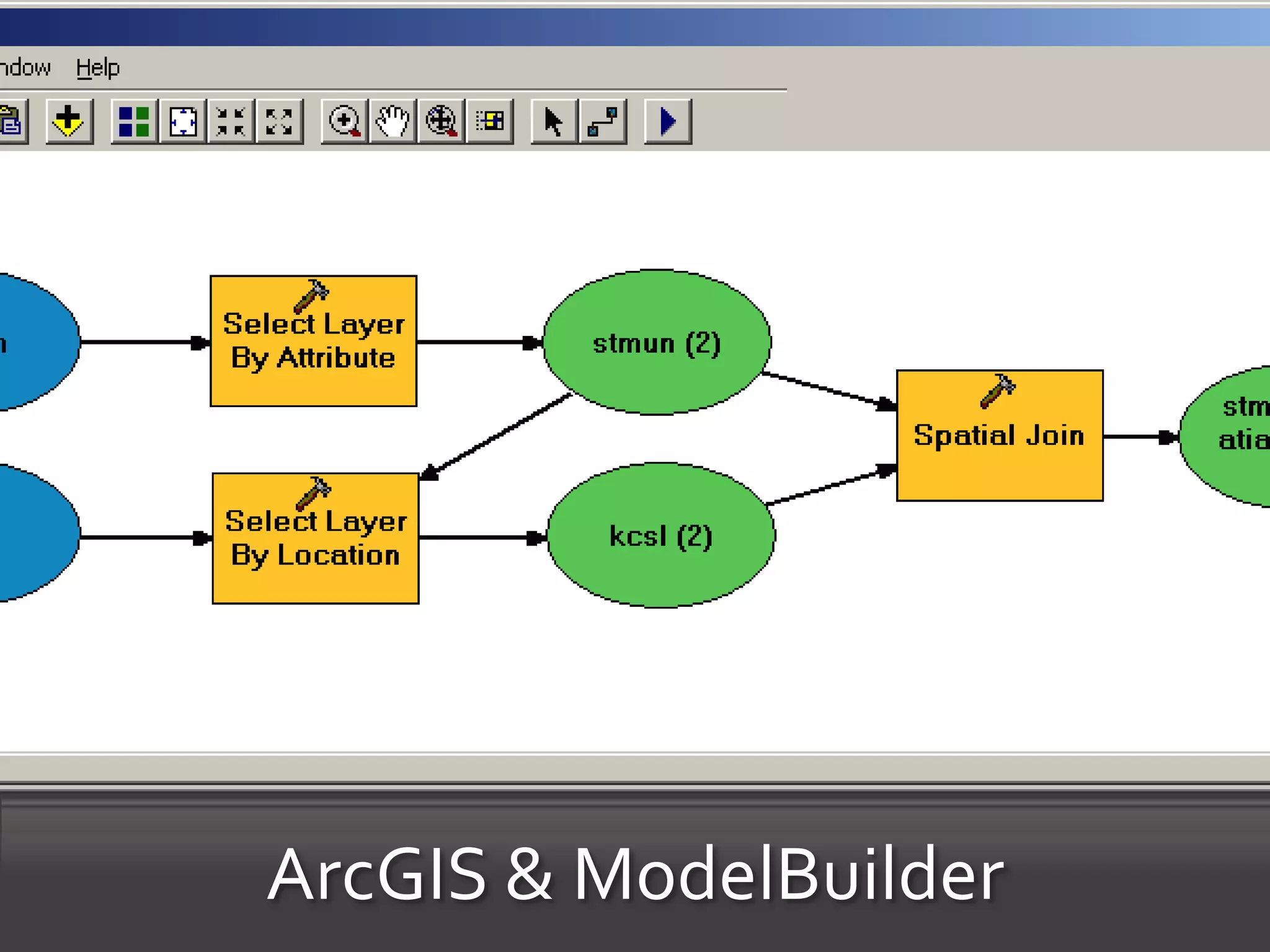 ArcGIS & ModelBuilder
 