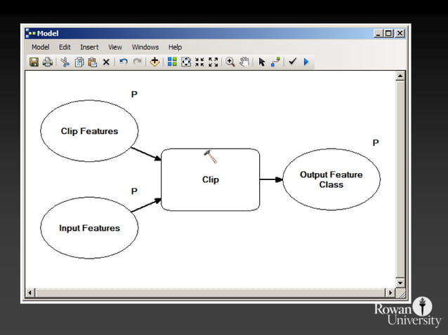 Python and GIS: Improving Your Workflow | PPT