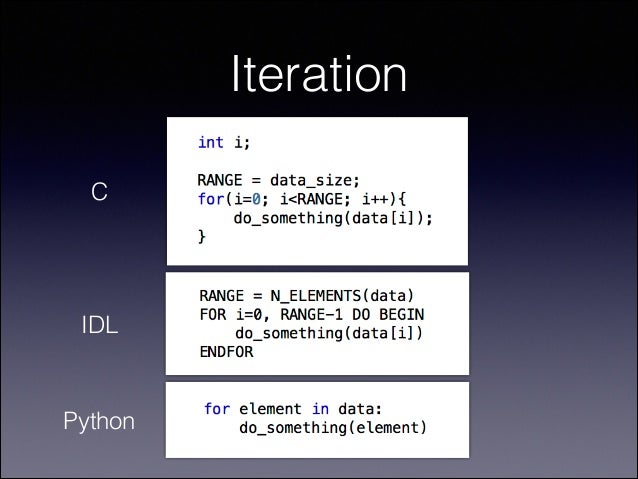 Python and HDF5: Overview