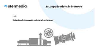 Python and Machine Learning Applications in Industry | PDF