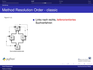 Python              OOP                        PyDev                             Fazit

Vererbung



Method Resolution Order - classic
   Figure 5-1 [1]

                          Links nach rechts, tiefenorientiertes
                          Suchverfahren




David Robakowski                                                  Fachhochschule Wedel
Python & PyDev
 