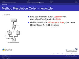 Python              OOP                       PyDev                          Fazit

Vererbung



Method Resolution Order - new-style
   Figure 5-1 [1]

                          Löst das Problem durch Löschen von
                          doppelten Einträgen in der Liste
                          Gelöscht wird von rechts nach links, also neue
                          Reihenfolge: A, B, C, D, object




David Robakowski                                              Fachhochschule Wedel
Python & PyDev
 