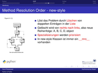 Python              OOP                       PyDev                             Fazit

Vererbung



Method Resolution Order - new-style
   Figure 5-1 [1]

                          Löst das Problem durch Löschen von
                          doppelten Einträgen in der Liste
                          Gelöscht wird von rechts nach links, also neue
                          Reihenfolge: A, B, C, D, object
                          Spezialisierungen werden priorisiert
                          In new-style Klassen ist immer ein __mro__
                          vorhanden




David Robakowski                                                 Fachhochschule Wedel
Python & PyDev
 