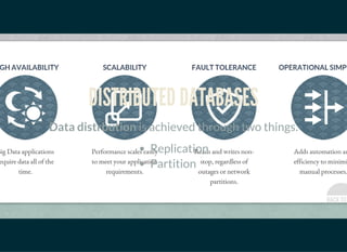 NO 2:00AM EMERGENCY
CALLS FOR AN ENGINEER
 