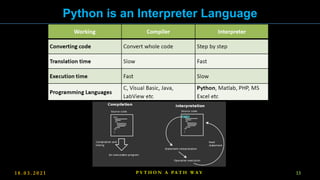 1 8 . 0 3 . 2 0 2 1 13
P Y T H O N A PA T H W A Y
Python is an Interpreter Language
 